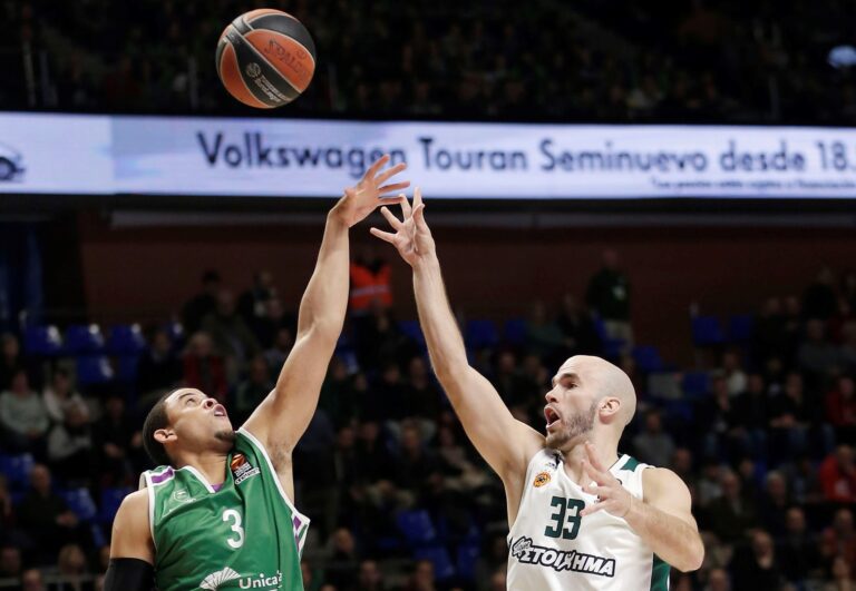 Η βαθμολογία και το πρόγραμμα της Ευρωλίγκα