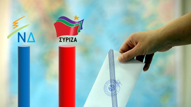 Οκτώ μονάδες μπροστά η ΝΔ έναντι του ΣΥΡΙΖΑ σε νέα δημοσκόπηση