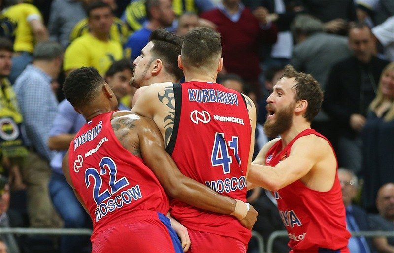 Η ΤΣΣΚΑ Μόσχας είναι ξανά η πιο σπάταλη