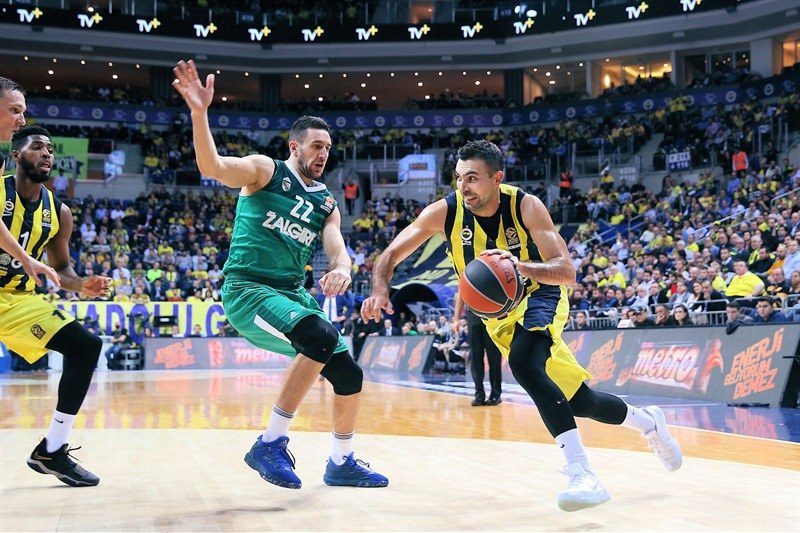 Πάνε ψηλά Φενέρ και Ζαλγκίρις