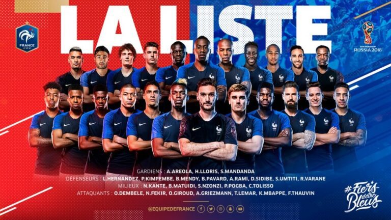 Χωρίς Μπενζεμά η Γαλλία στο Παγκόσμιο Κύπελλο