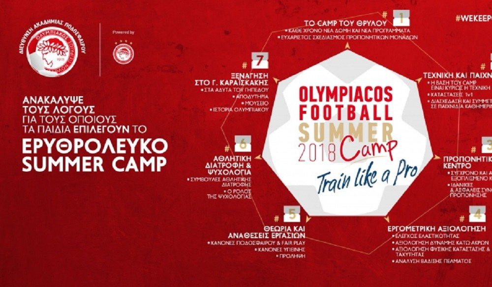 Το 18ο Summer Camp του Ολυμπιακού