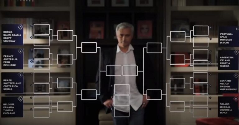 Η πρόβλεψη του Μουρίνιο για το Μουντιάλ (vid)