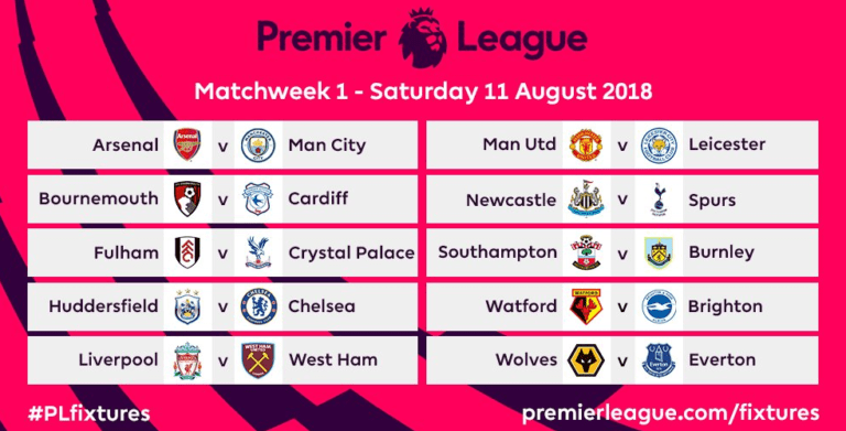 Αυτό είναι το πρόγραμμα της Premier League 2018/19