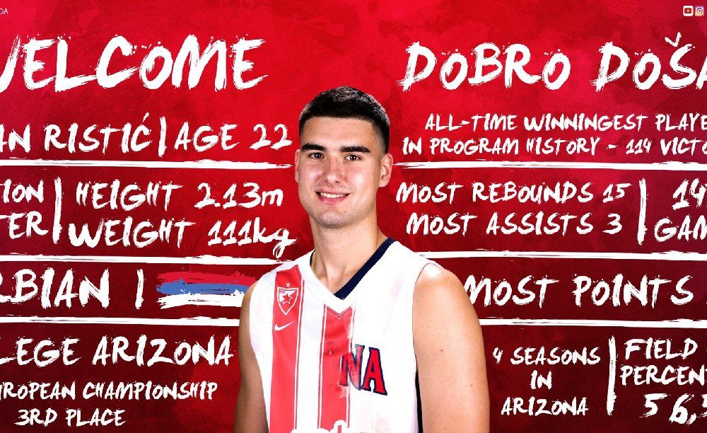 Απέκτησε τον Ρίστιτς ο Ερυθρός Αστέρας