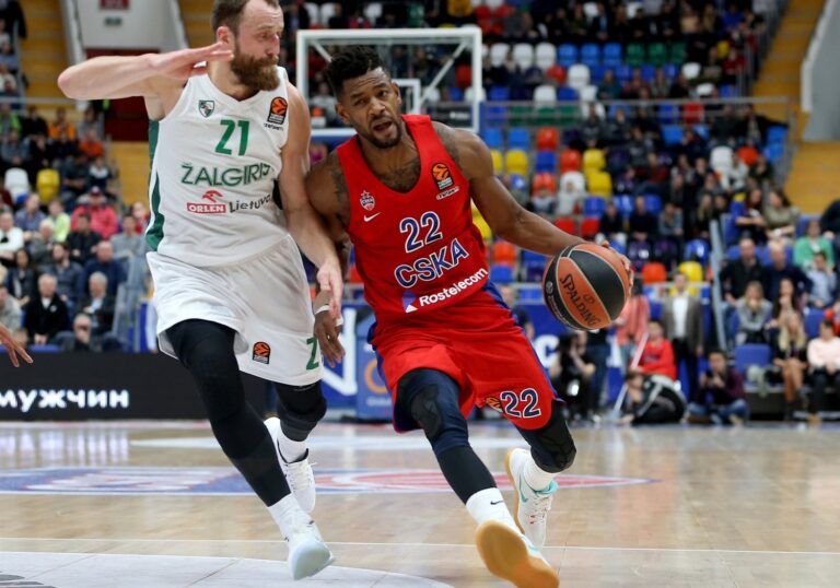 Εuroleague: Η βαθμολογία και τα αποτελέσματα