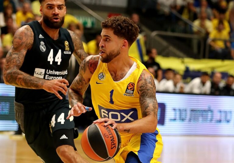 Euroleague: Η Μακάμπι απέφυγε την βαρύτερη ήττα της ιστορίας της