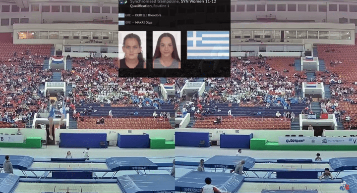 Τραμπολίνο: Εξαιρετικές παρουσίες στο Παγκόσμιο πρωτάθλημα