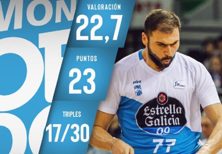 ACB: Πολυτιμότερος παίκτης για τον Δεκέμβριο ο Βασιλειάδης (pic)