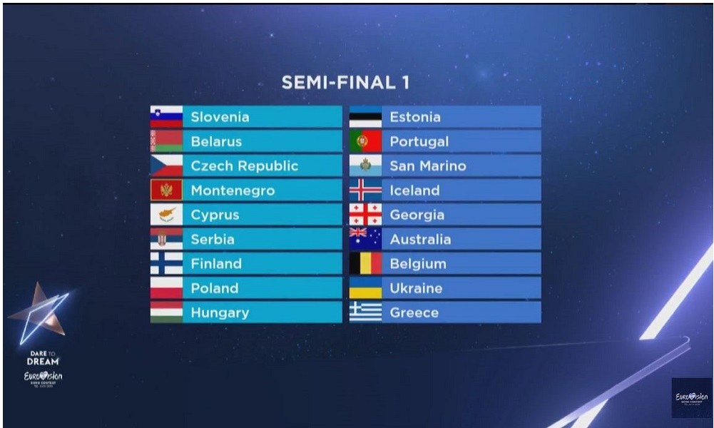 EUROVISION 2019: Ελλάδα και Κύπρος στον πρώτο ημιτελικό!