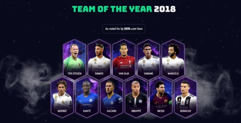 UEFA: Αυτή είναι η καλύτερη ενδεκάδα του 2018!