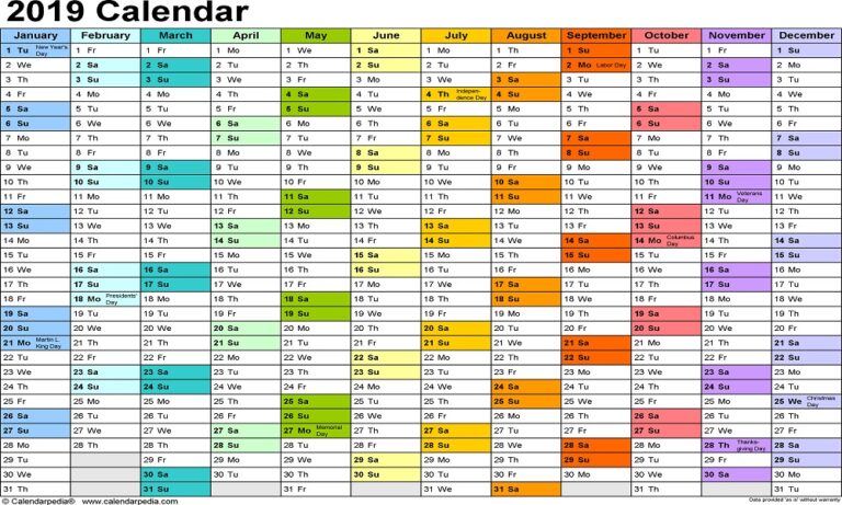 Ποιες είναι οι αργίες του 2019 – Πότε «πέφτει» το πρώτο τριήμερο