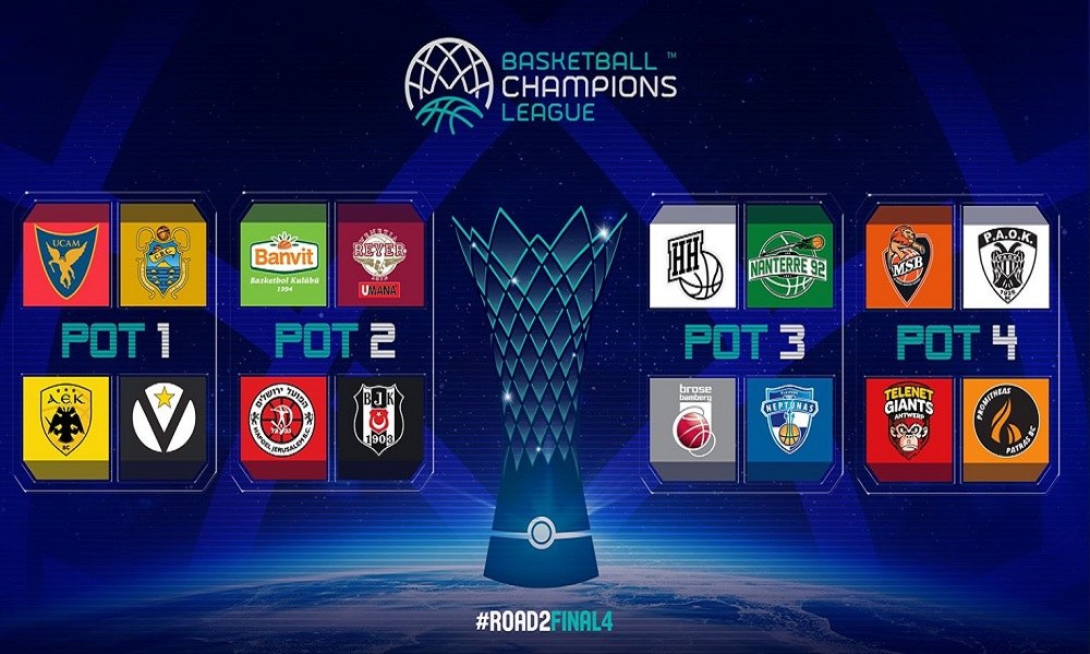 Basketball Champions League Δείτε LIVE την κλήρωση