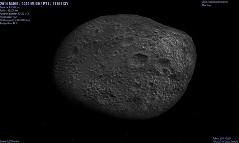 NASA: Οι νέες πληροφορίες για την Έσχατη Θούλη (pics)