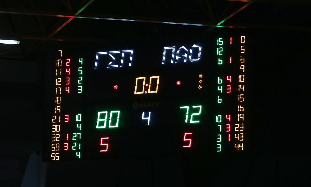 Basket League: Η βαθμολογία και τα αποτελέσματα (21η αγ.)