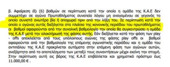 Ολυμπιακός ΕΣΑΚΕ