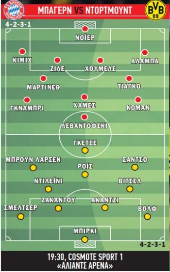 Μπάγερν - Ντόρτμουντ