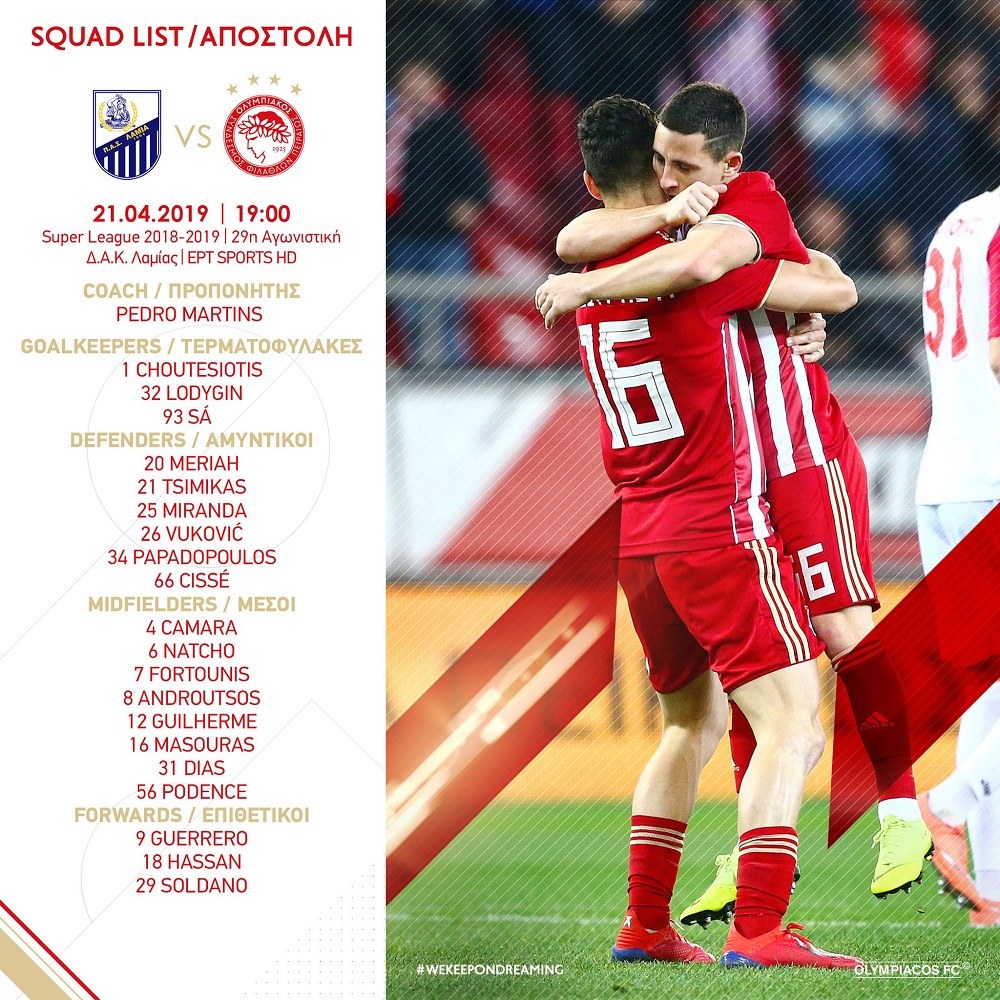 Ολυμπιακός: Η αποστολή για το ματς στη Λαμία (pic)