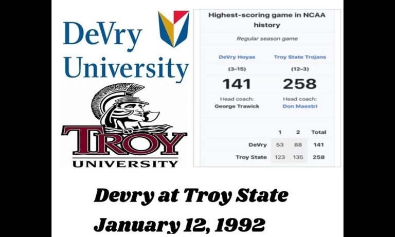 Ο Ιωνικός δεν πέρασε το… Troy State!