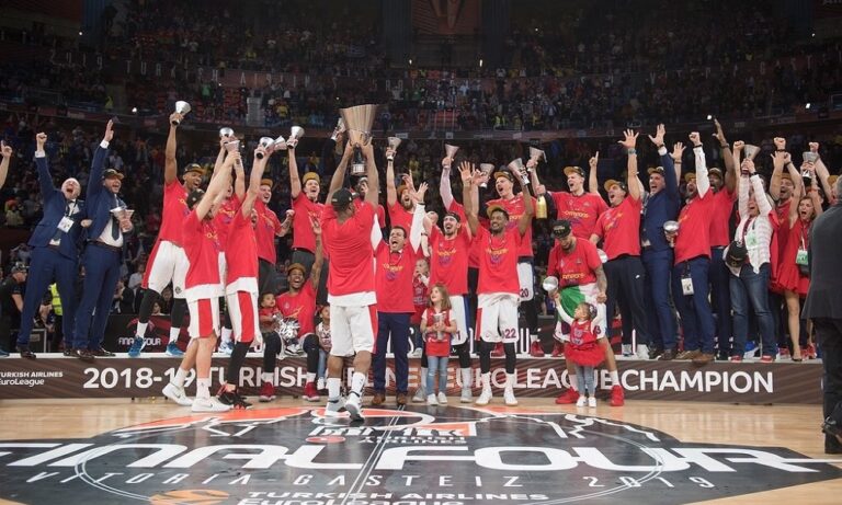 ΤΣΣΚΑ Μόσχας: Η κούπα στα χέρια των πρωταθλητών (vids)