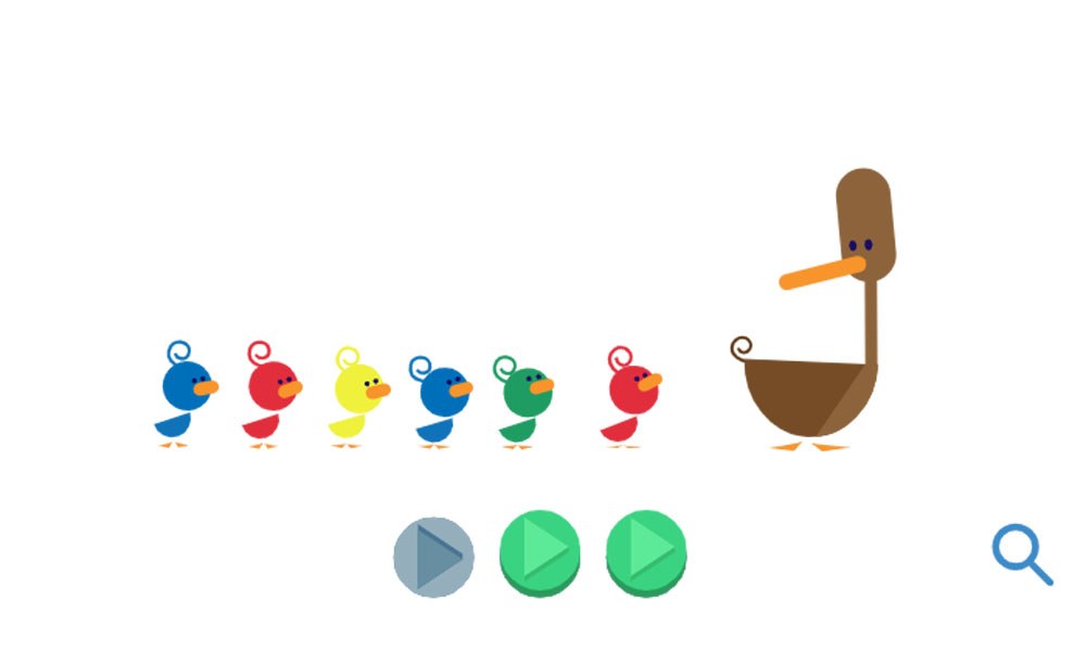 Google Doodle: Αφιερωμένο στη Γιορτή της Μητέρας 2019