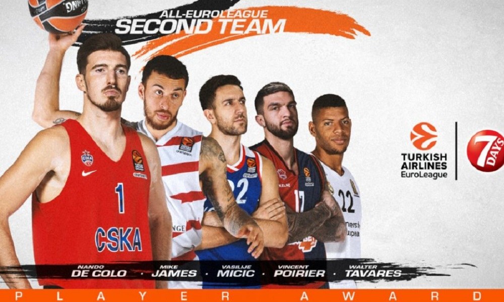 EuroLeague: H δεύτερη καλύτερη πεντάδα της regular season (vid)