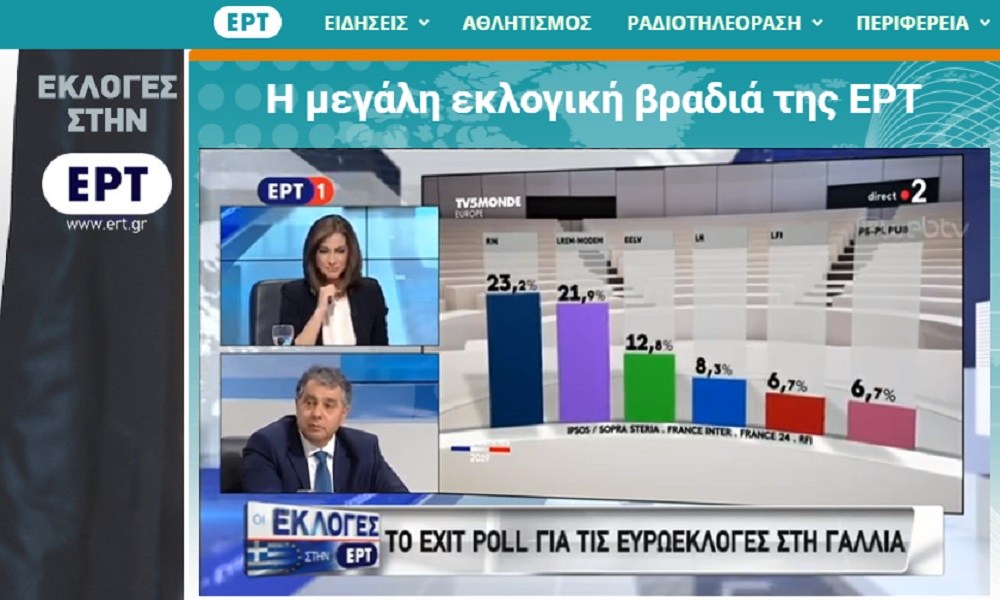 ευρωεκλογές 2019 Γαλλία