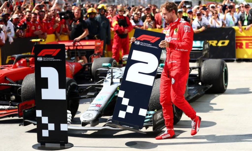 GP Καναδά: Δεν κατέθεσε ένσταση η Ferrari