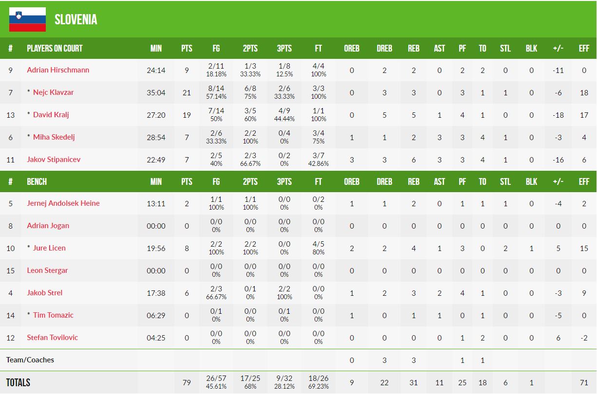 Εθνική Νέων 