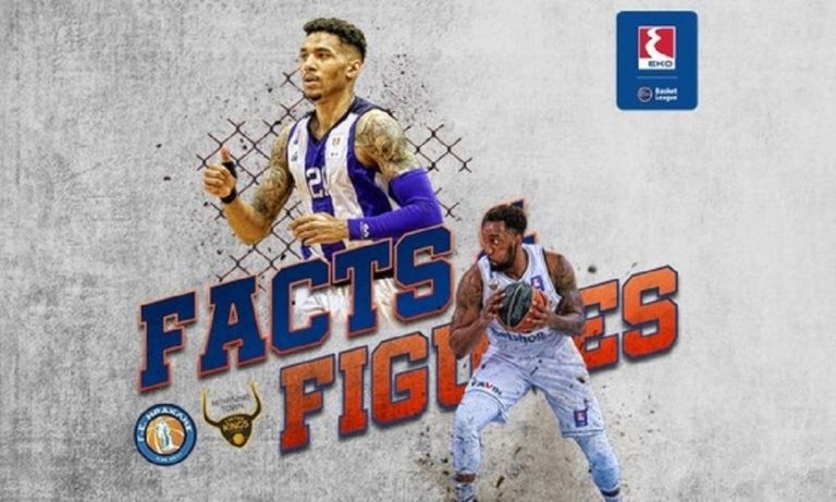 Basket League: Οι αριθμοί του Ηρακλής- Ρέθυμνο