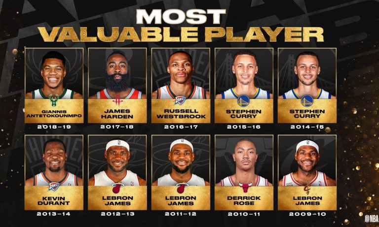 NBA: Όλοι οι MVP’s της δεκαετίας που φεύγει (pic)