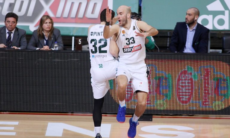 Basket League, 15η Αγωνιστική: Η βαθμολογία
