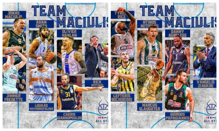 All Star Game: Το ρόστερ της Team Maciulis