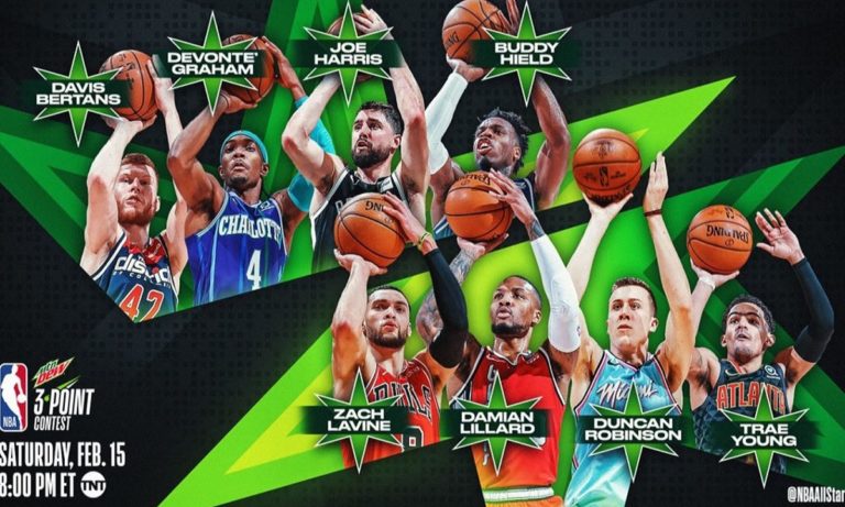 2020 ΝΒΑ All-Star Game: Ανακοινώθηκαν οι συμμετέχοντες των διαγωνισμών (pic)