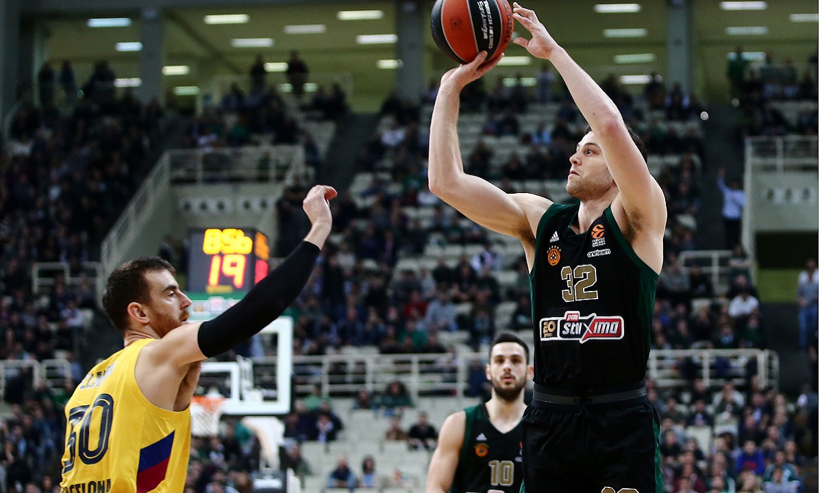 Euroleague: Αποτελέσματα & Βαθμολογία