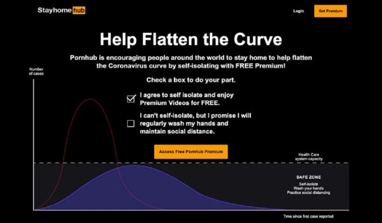 Κορονοϊός: Δείτε πορνό και μην πηγαίνετε εκκλησία