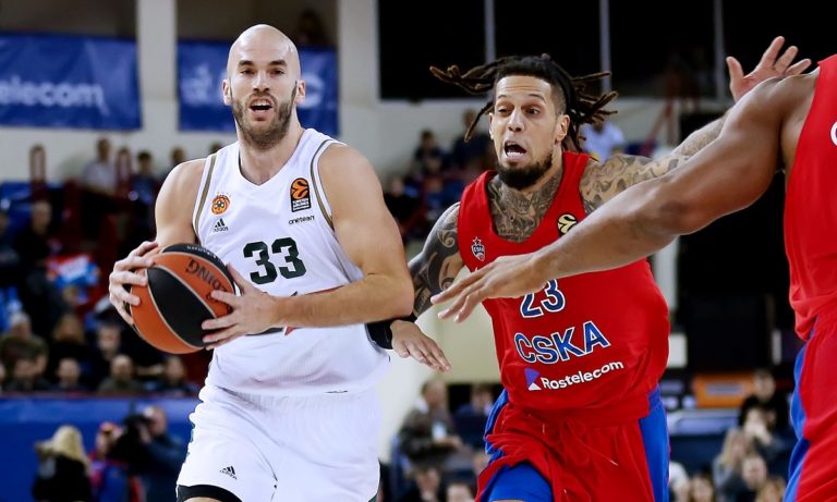 Παναθηναϊκός – ΤΣΣΚΑ Μόσχας: Το κανάλι της αναμέτρησης