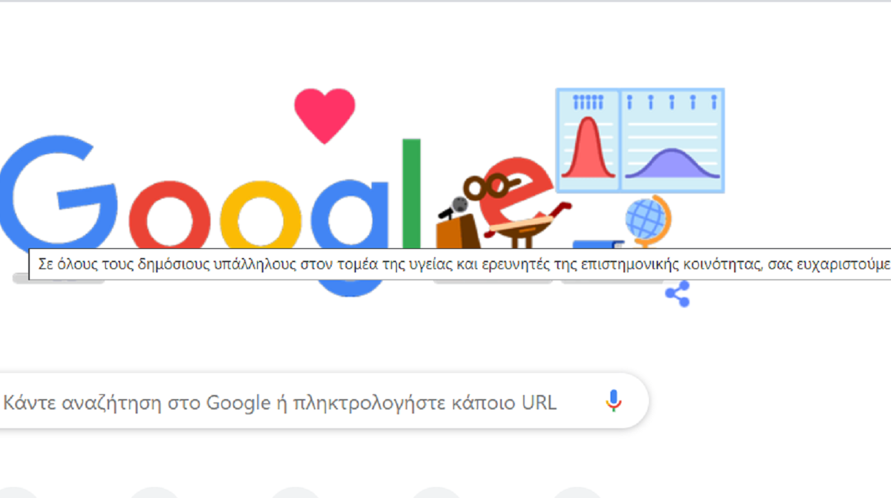 Google doodle – Κορονοϊός: Το μεγάλο ευχαριστώ σε όσους μάχονται ενάντια στον ιό