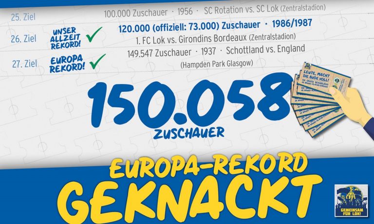 Γερμανική ομάδα πούλησε 150.000 εισιτήρια για αγώνα απέναντι σε αντίπαλο-φάντασμα!
