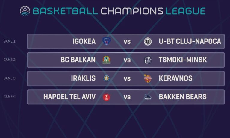 Basketball Champions League: Κόντρα στον Κεραυνό ο Ηρακλής