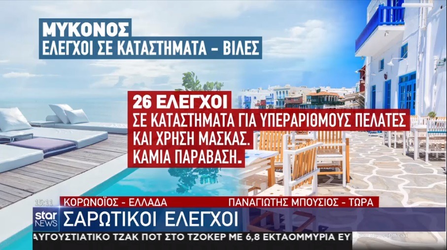 Κορονοϊός – Ελλάδα: Σαρωτικοί έλεγχοι για συνωστισμό και άλλες παραβάσεις (vid)