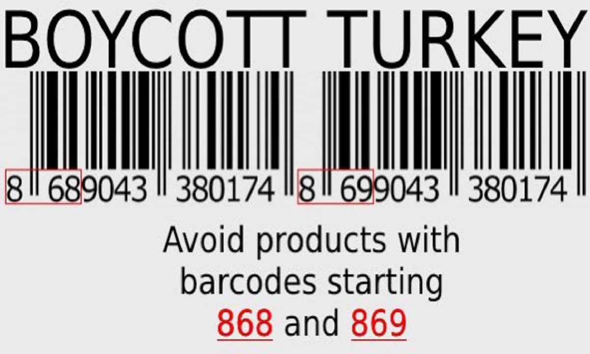 ΒοycottTurkey: Kίνημα μποϊκοτάζ τουρκικών προϊόντων – Πώς να τα αναγνωρίζετε