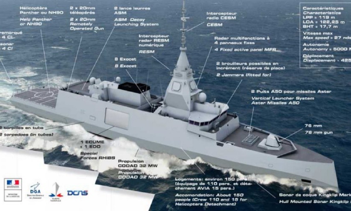 Τουρκία: Παρακαλάνε να μην πάρουμε τις Belh@rra – Για 20 χρόνια θα τους τρομοκρατούν