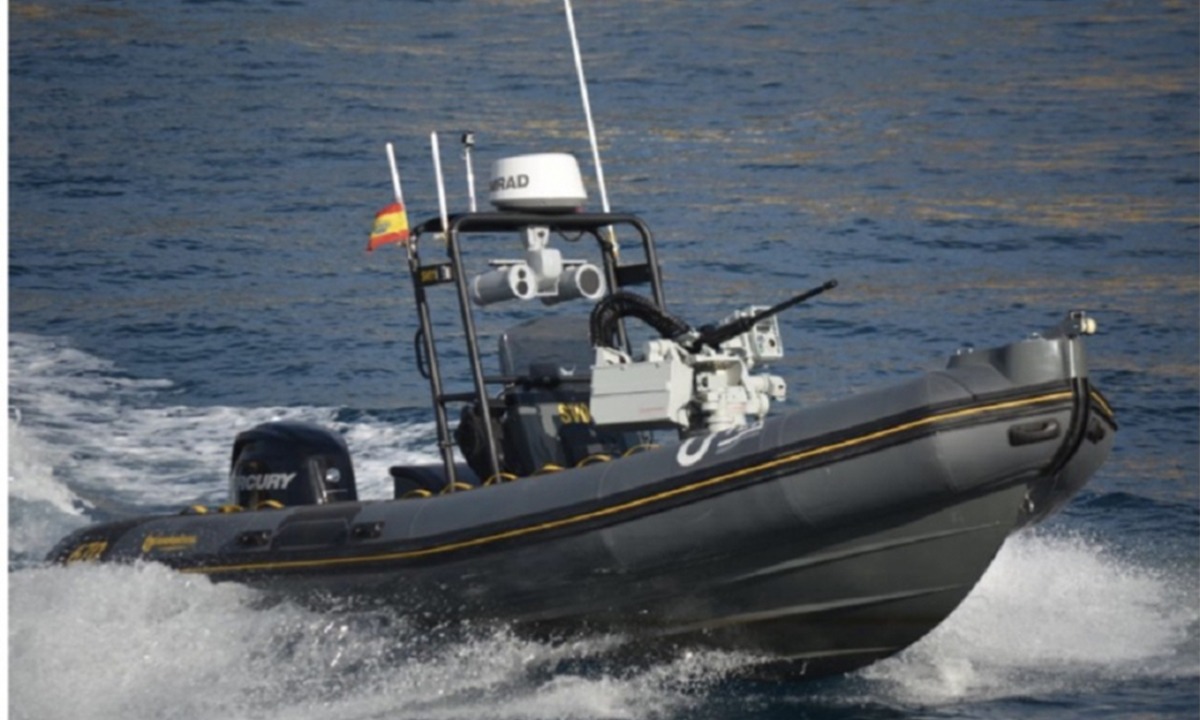 KALUGA: Το drone θαλάσσιο σκάφος απάντηση της Ελλάδας στην Τουρκία