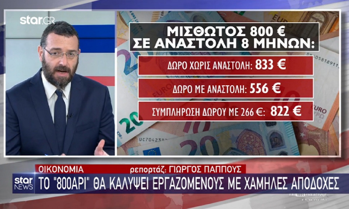 Δώρο Χριστουγέννων: Για ποιους εργαζόμενους θα είναι μικρότερο φέτος (vid)