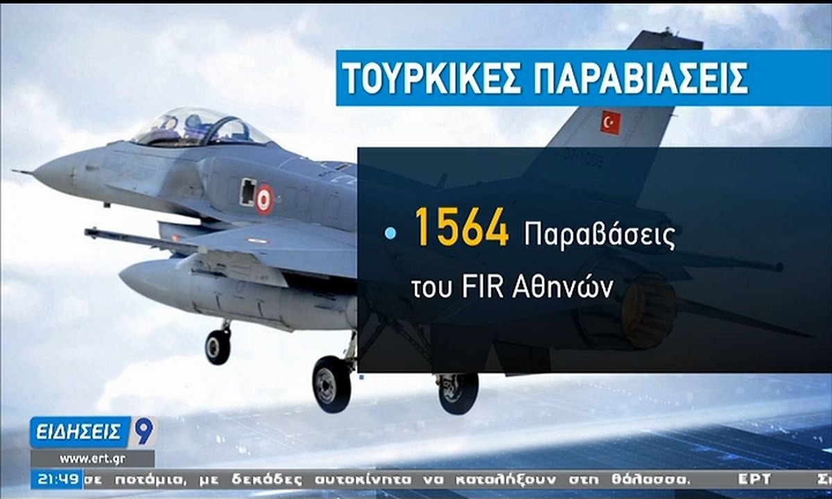 Eλληνικά F-16: Με σαγιονάρες και βερμούδα για να προλάβουν την αναχαίτιση