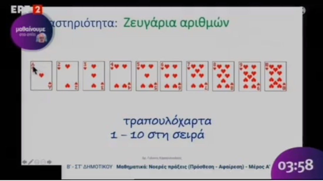 Τηλεκπαίδευση: Μάθημα μαθηματικών…με τράπουλα!