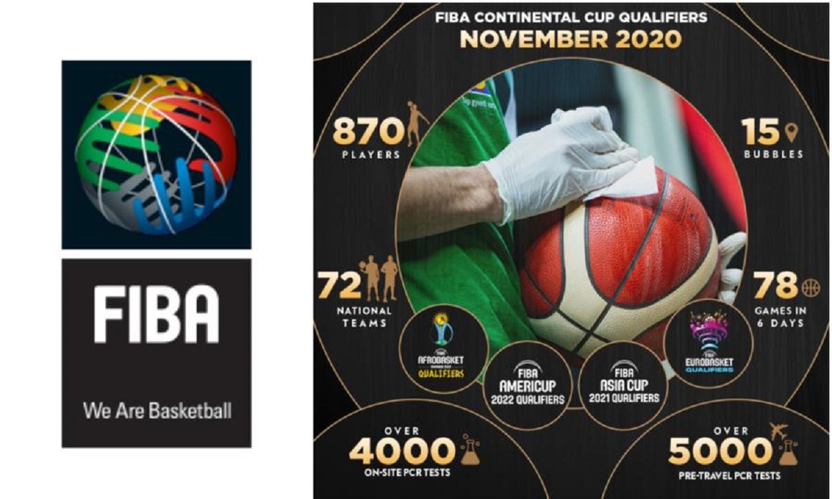 FIBA: Το πλάνο των προκριματικών πέτυχε και είχε ασφάλεια