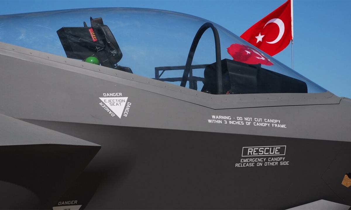 Τουρκία: Η Άγκυρα πλήρωσε τα έξι F-35 που θα πάνε στην Ελλάδα, υποστηρίζουν οι Τούρκοι.