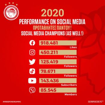 Ολυμπιακός